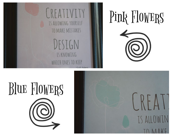 creativityflowers The Bold Abode